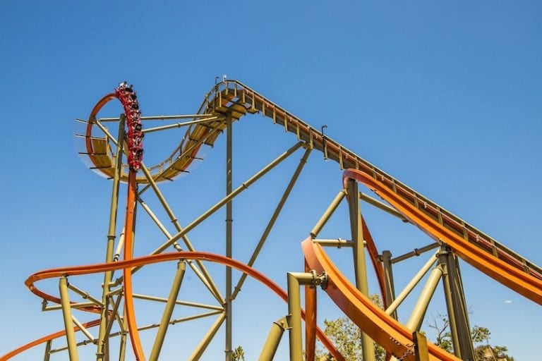 Top 20 US roller coasters for 2018 | theme parks | blooloop